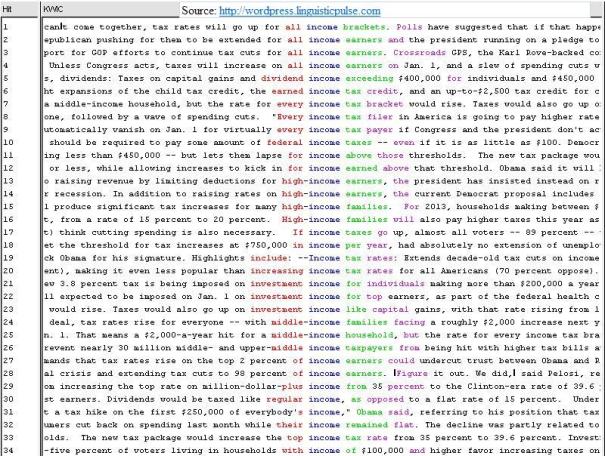 Fox_income_concordance