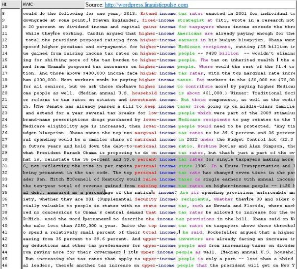 MSNBC_income_concordance