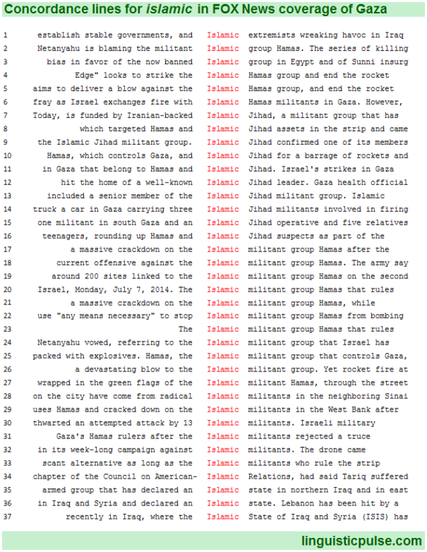 islamic_fox_linguisticpulse